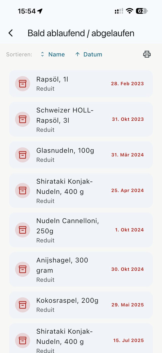 Bald ablaufende und abgelaufene Artikel